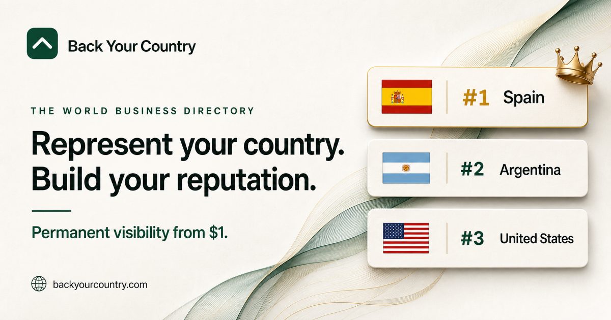 Back Your Country - a world business directory that gives every company a visible place logo